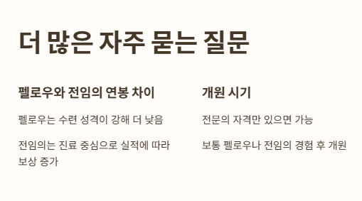 자주 묻는 질문 (FAQ)