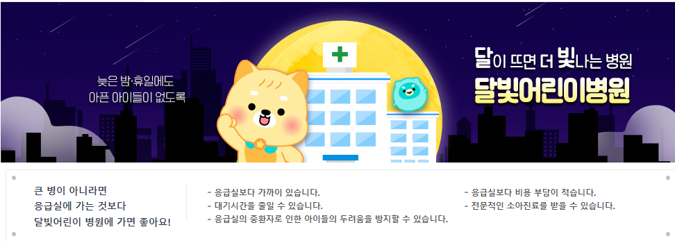 응급의료기관 찾기 '문 여는 병•의원'