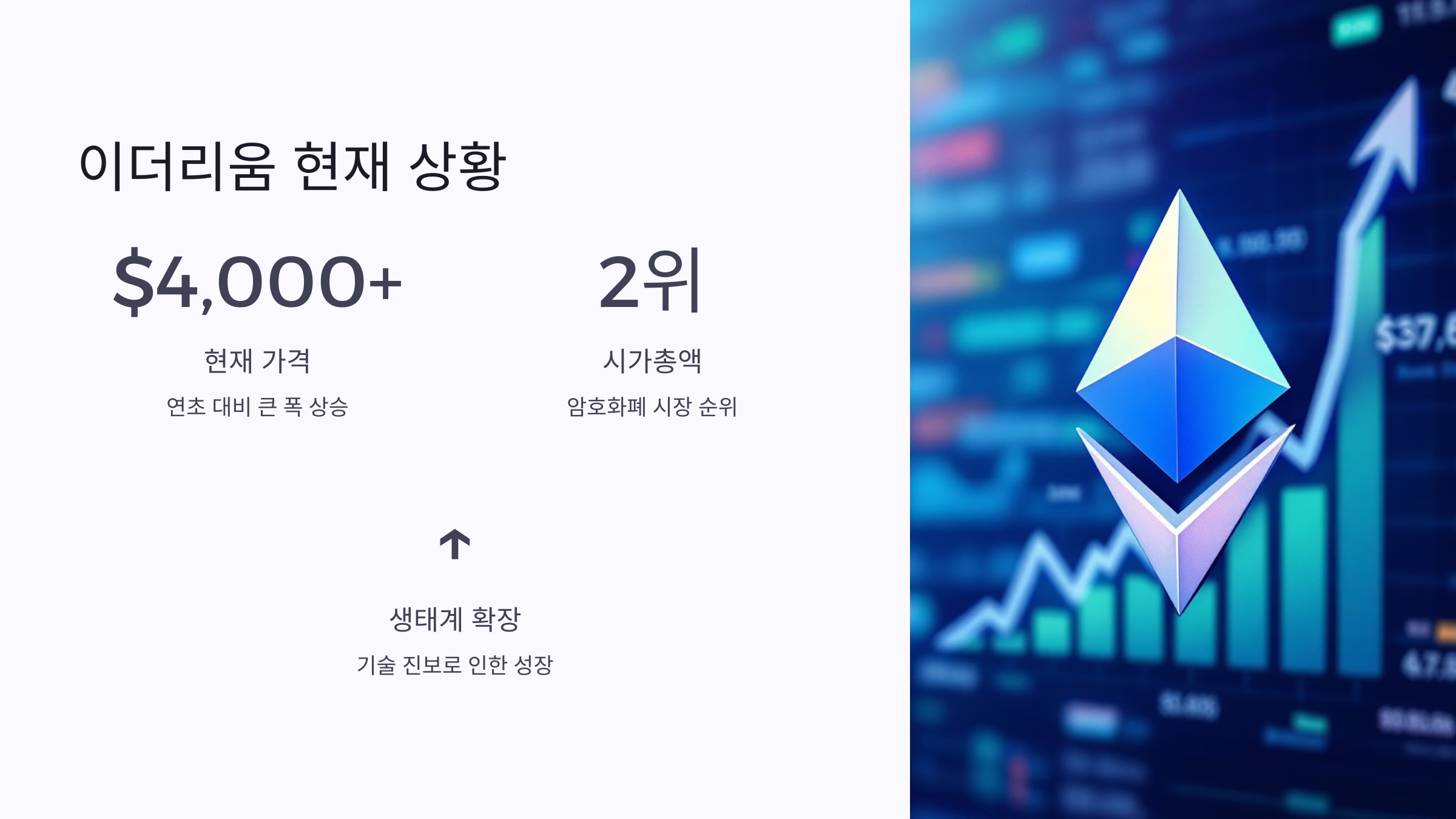 🔍 2025년 5월 이더리움, 다시 중심에 서다.