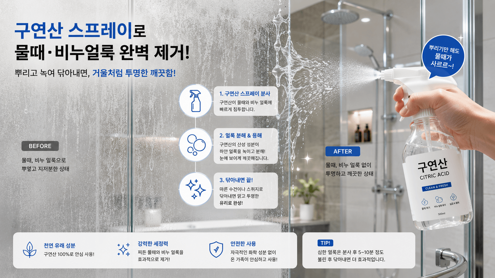 구연산 스프레이 액이 분사되면서 하얀 얼룩이 맑게 녹아내리는 과정을 시각화합니다. 닦아낸 면 뒤로 욕실 내부가 거울처럼 선명하게 투영되는 이미지