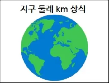 지구 둘레 km 상식
