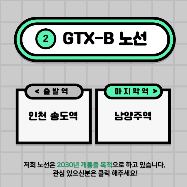GTX-B 노선, 개통 예정, 개통 일자, 노선 정보