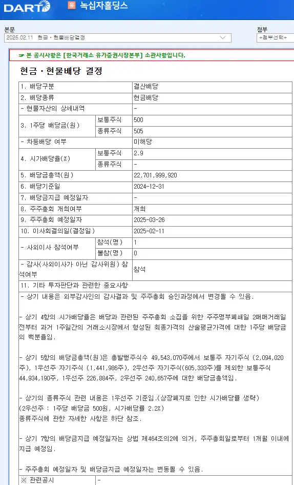 녹십자홀딩스(005250) 2025년 배당락일