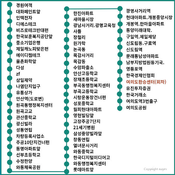 안산 320번 버스 전체 노선