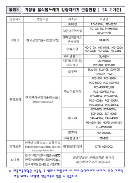대전 음식물처리기 지원