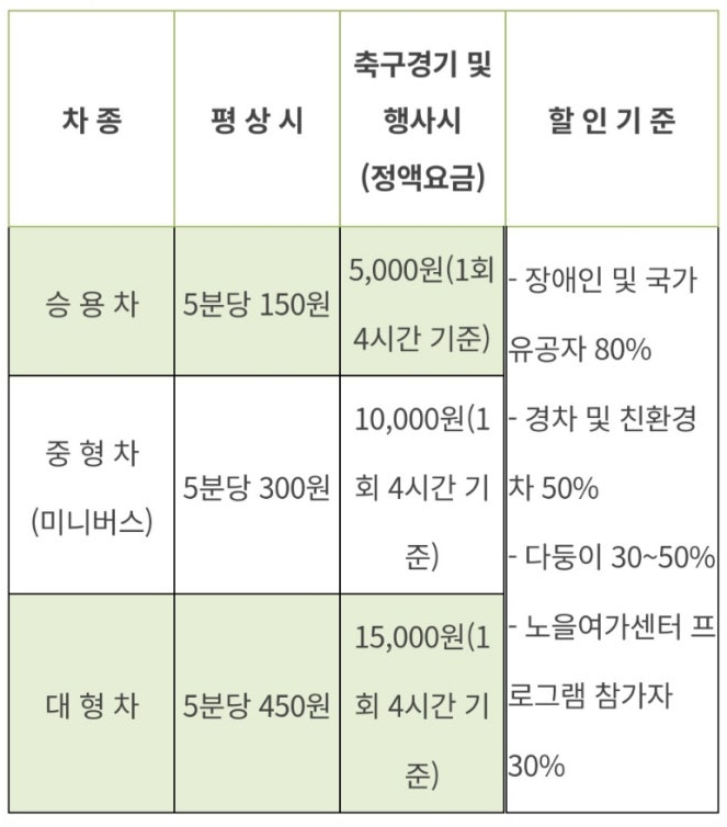 주차장2