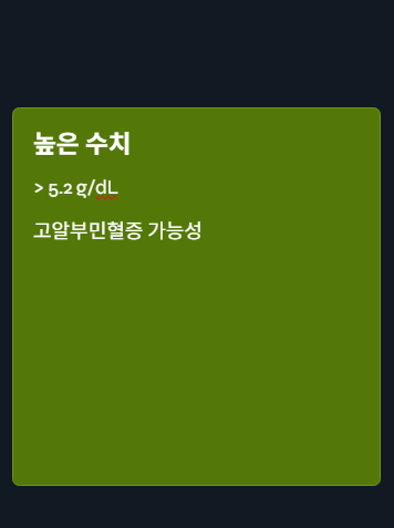 높은수치