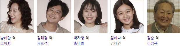 으라차차 내 인생 등장인물