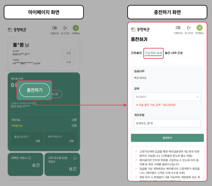 2. 예치금 충전