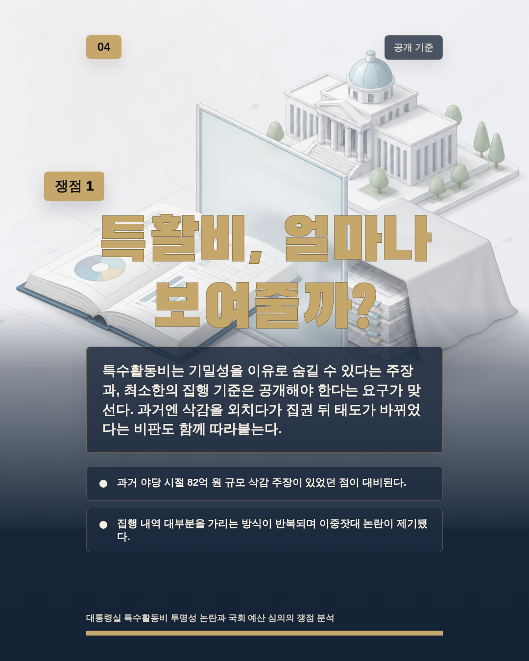 특활비, 얼마나 보여줄까?