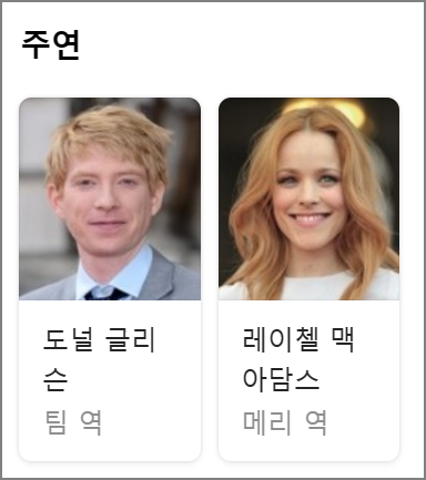 영화 어바웃타임 주연배우 이미지