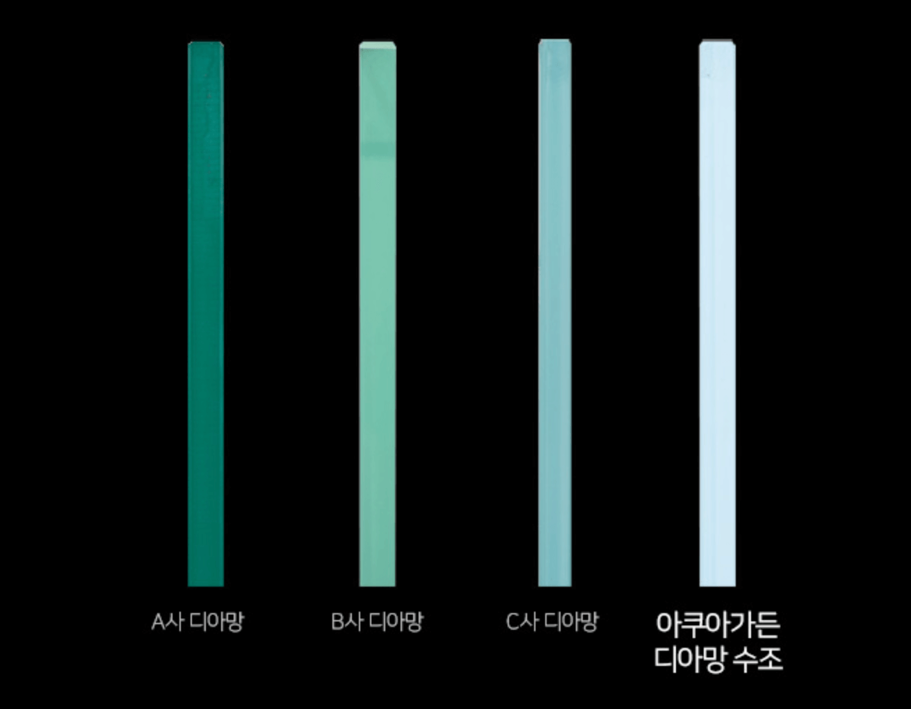 아쿠아가든 리퍼브 어항