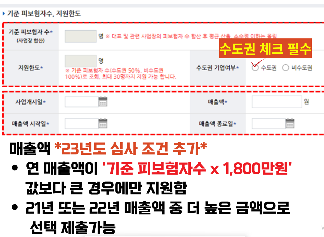 청년일자리 도약장려금 신청방법
