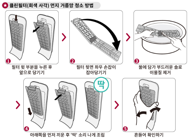 회색 사각 필터 세척방법
