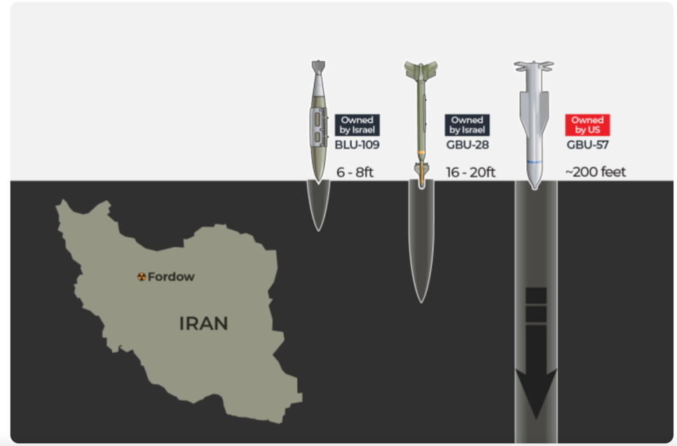 월요일 주식 동향