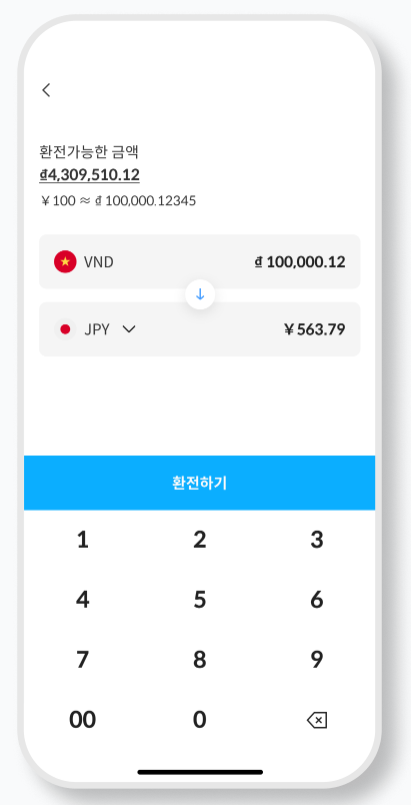 트래블 카드 비교