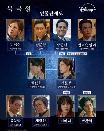 북극성 출연진 등장인물 인물관계도 줄거리 기본정보 방영일정 디즈니 드라마로 소개_22