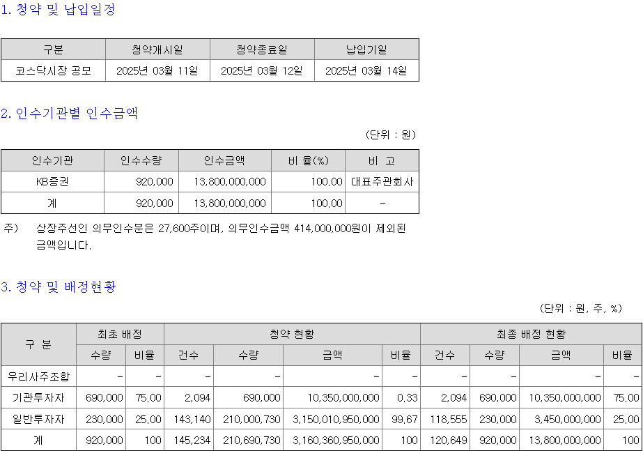 심플랫폼 청약