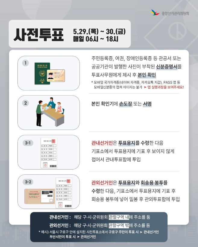 사전투표 관련 사진