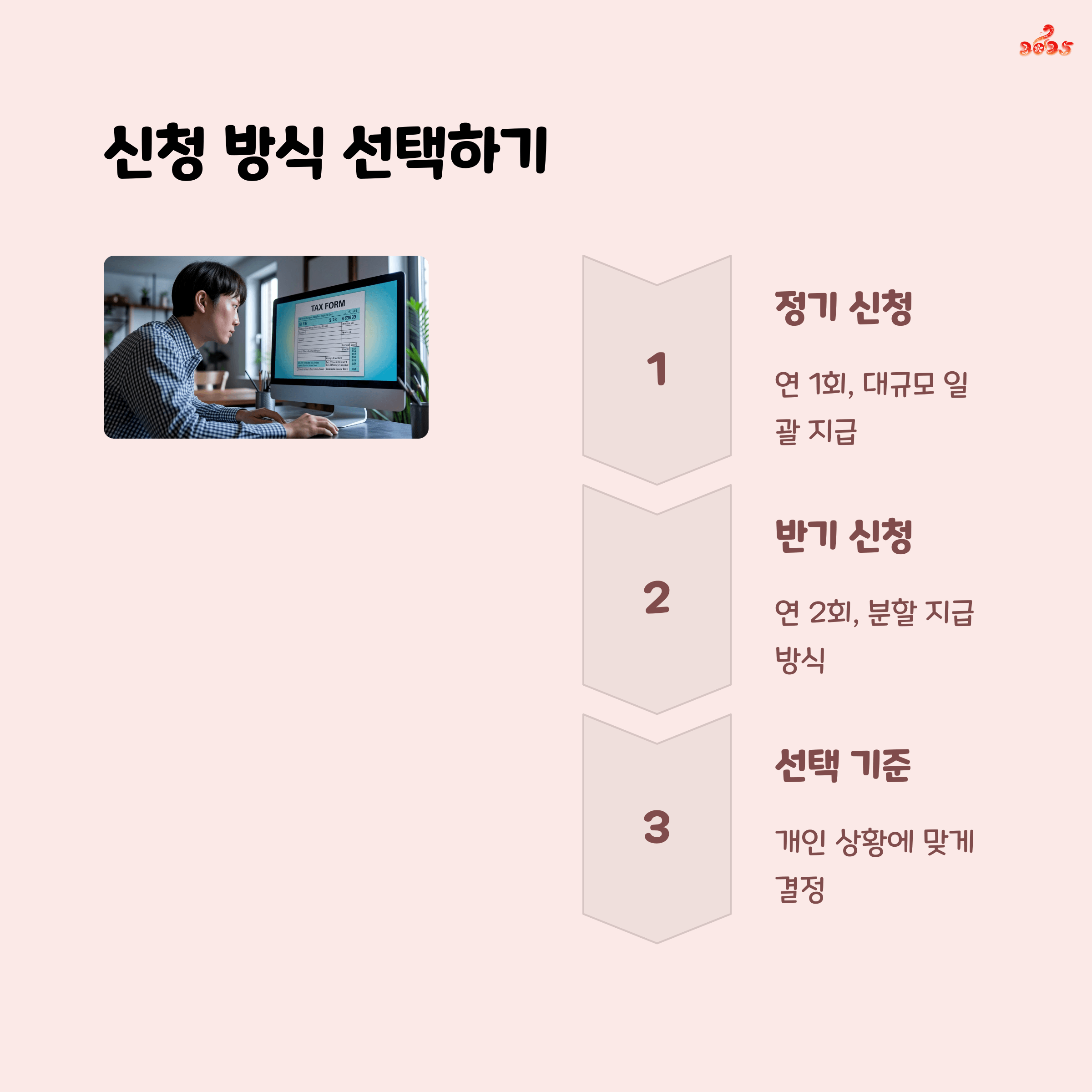 근로장려금