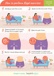 항문 괄약근 강화 케겔운동 방법