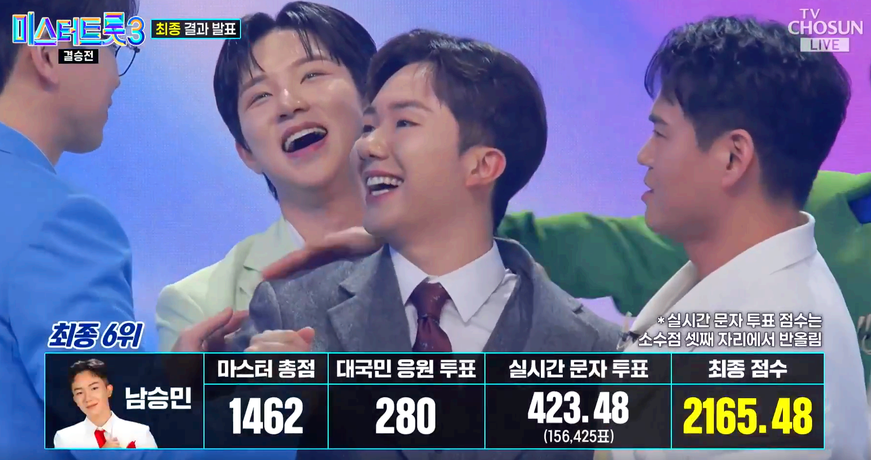 미스터트롯3 결승전