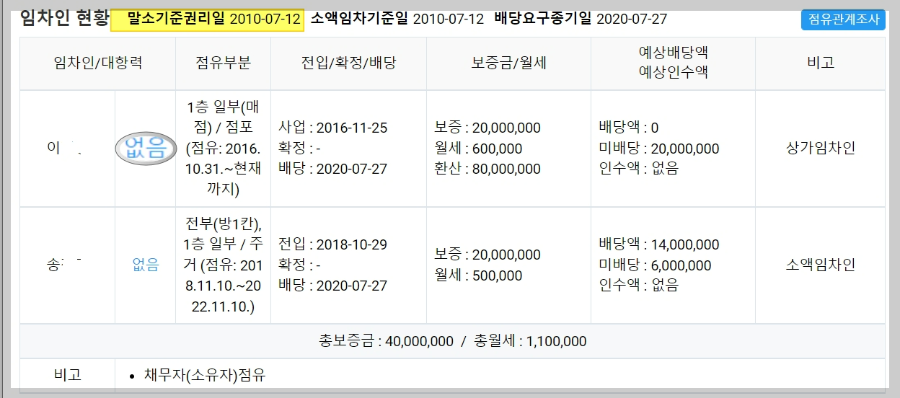 두인경매-무료경매사이트-샛별-이용팁-유료버젼-비교