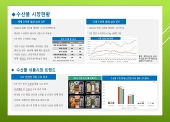 농한기 수익 아이템 건조채소 장아찌 씨앗판매 체험농장_5