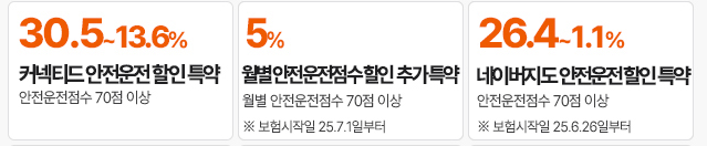 자동차 보험사 추천