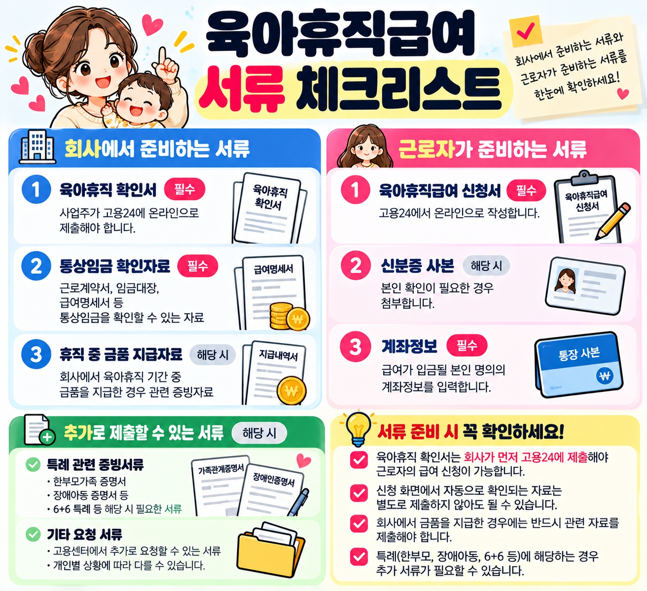육아휴직급여신청