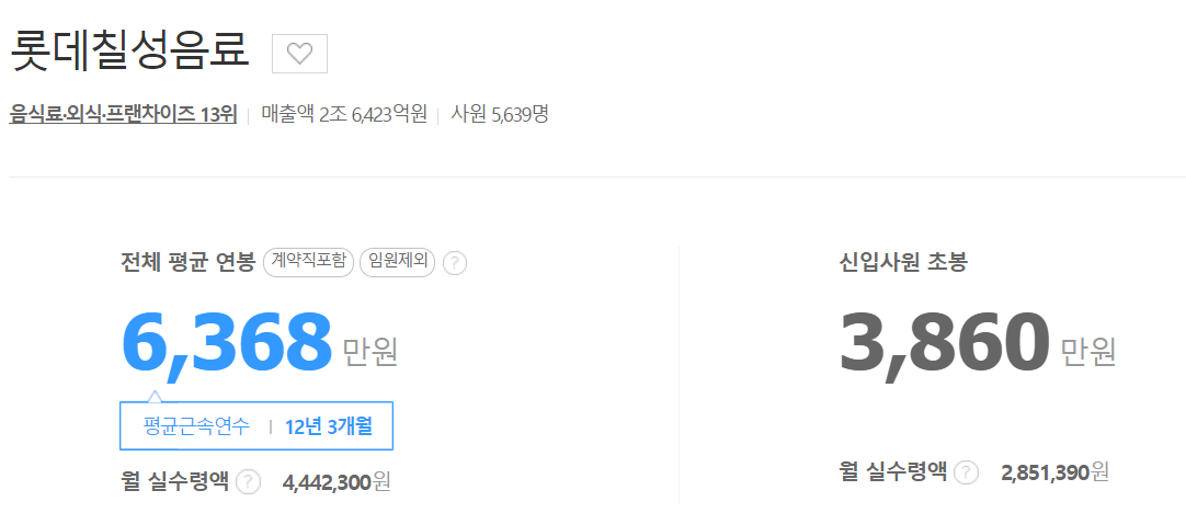 연봉