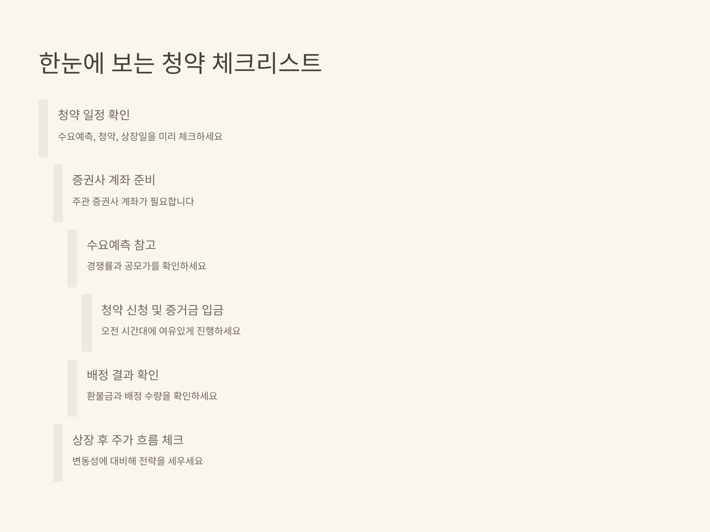 프로티나 공모주 청약, 수요예측, 일정, 경쟁률 완벽 정리 가이드