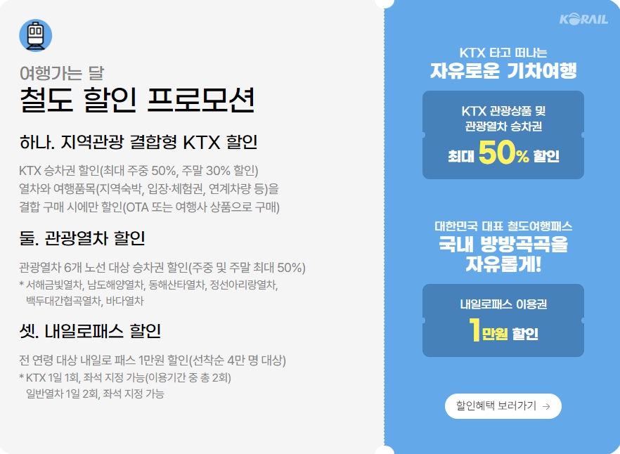 여행가는 달-교통혜택