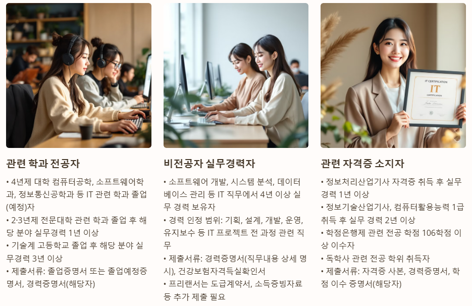 정보처리기사 응시 자격