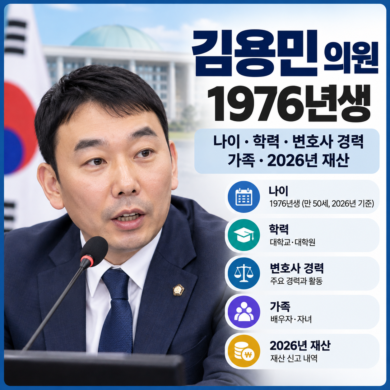 김용민 의원 프로필1976년생 나이&middot;학력&middot;변호사 경력&middot;가족&middot;2026년 재산