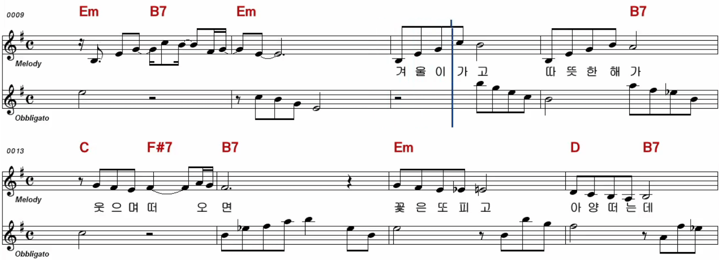 정일송(문정숙) 나는 가야지 악보