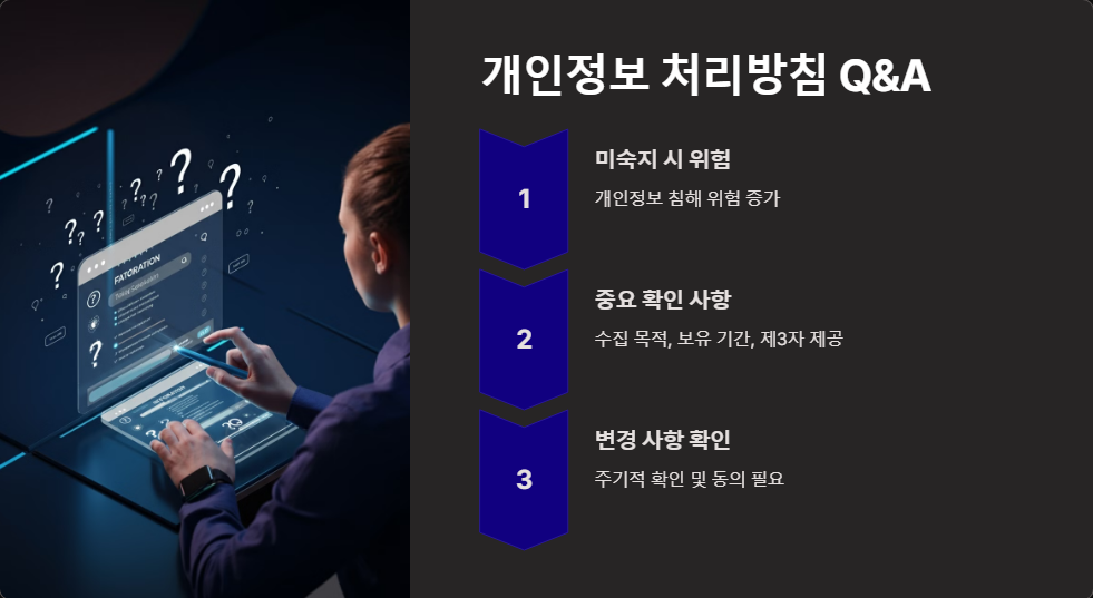 개인정보파기