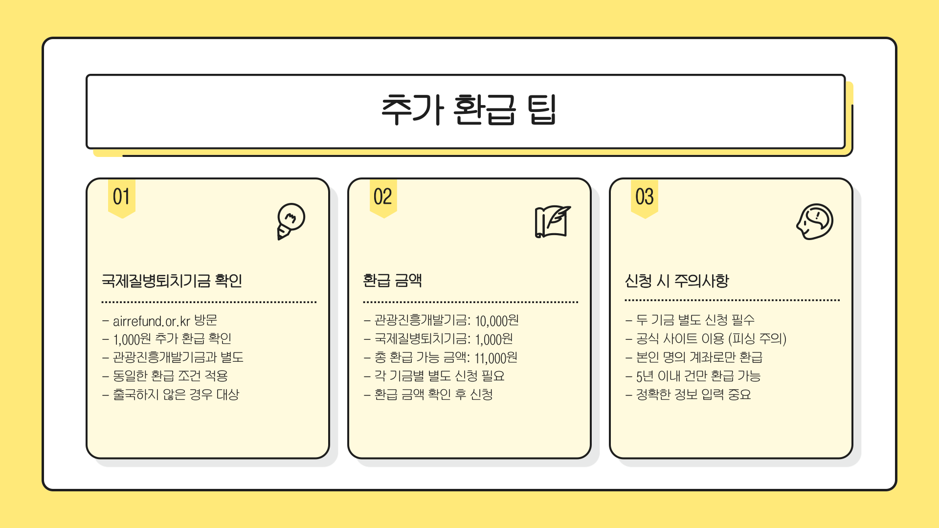 출국납부금환급서비스-팁