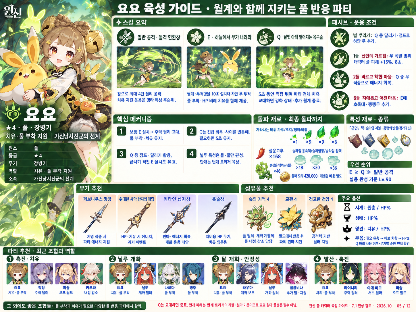 7.1버전 요요 육성