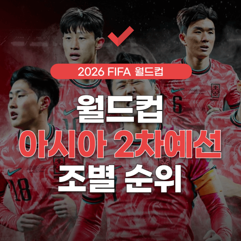 월드컵-아시아-2차예선-조별순위-썸네일