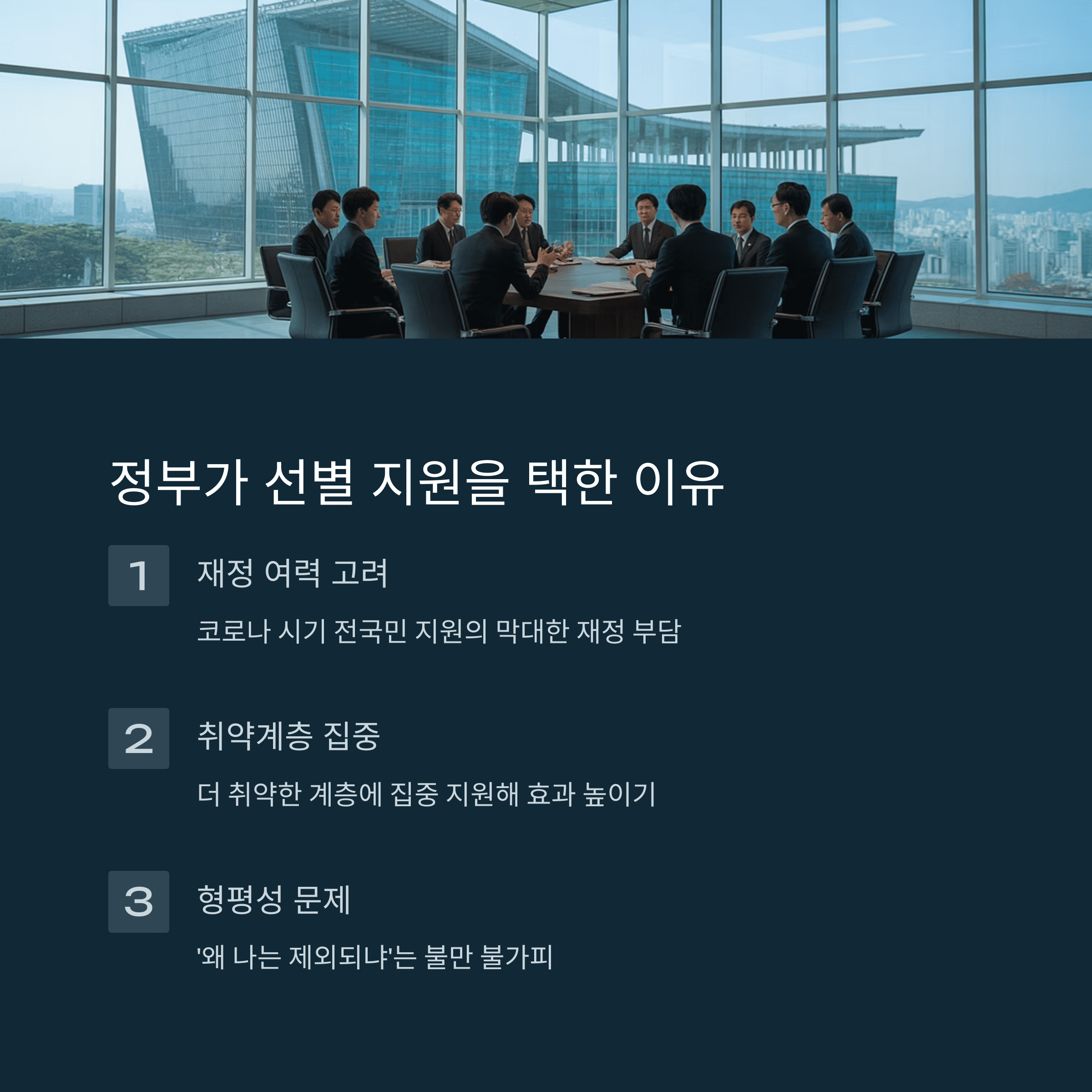 민생지원금 선별기준, 지급 기준