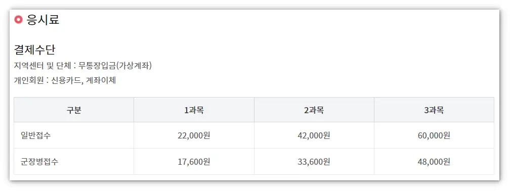 ITQ 정보기술자격 응시료