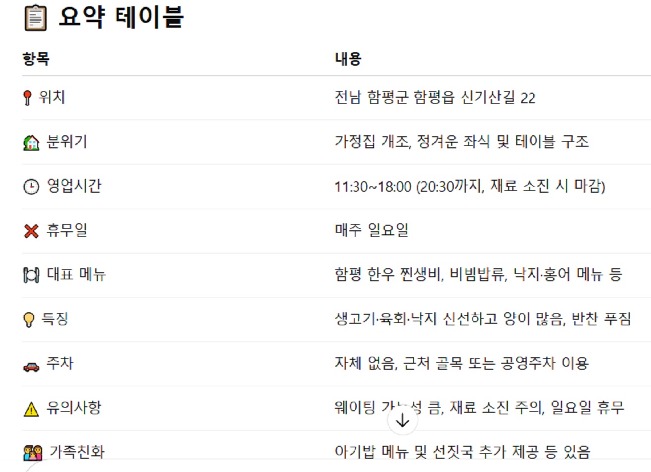 함평-생고기-육회-전주식당