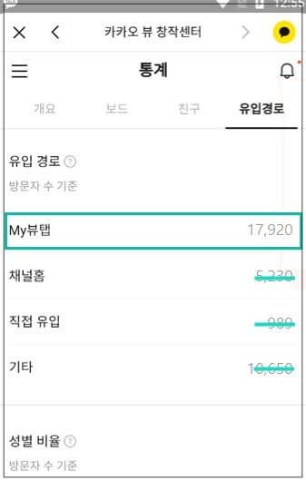 MY뷰탭으로 유입이 많아야 ..