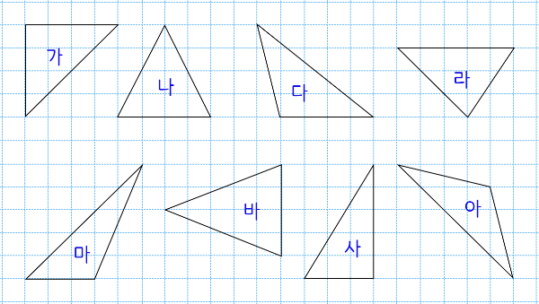 두 가지 기준으로 삼각형 분류하기 (가~아)까지 여러 가지 삼각형을 모눈종이에 나타냄.