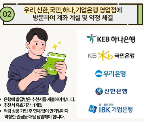 가입 가능 은행