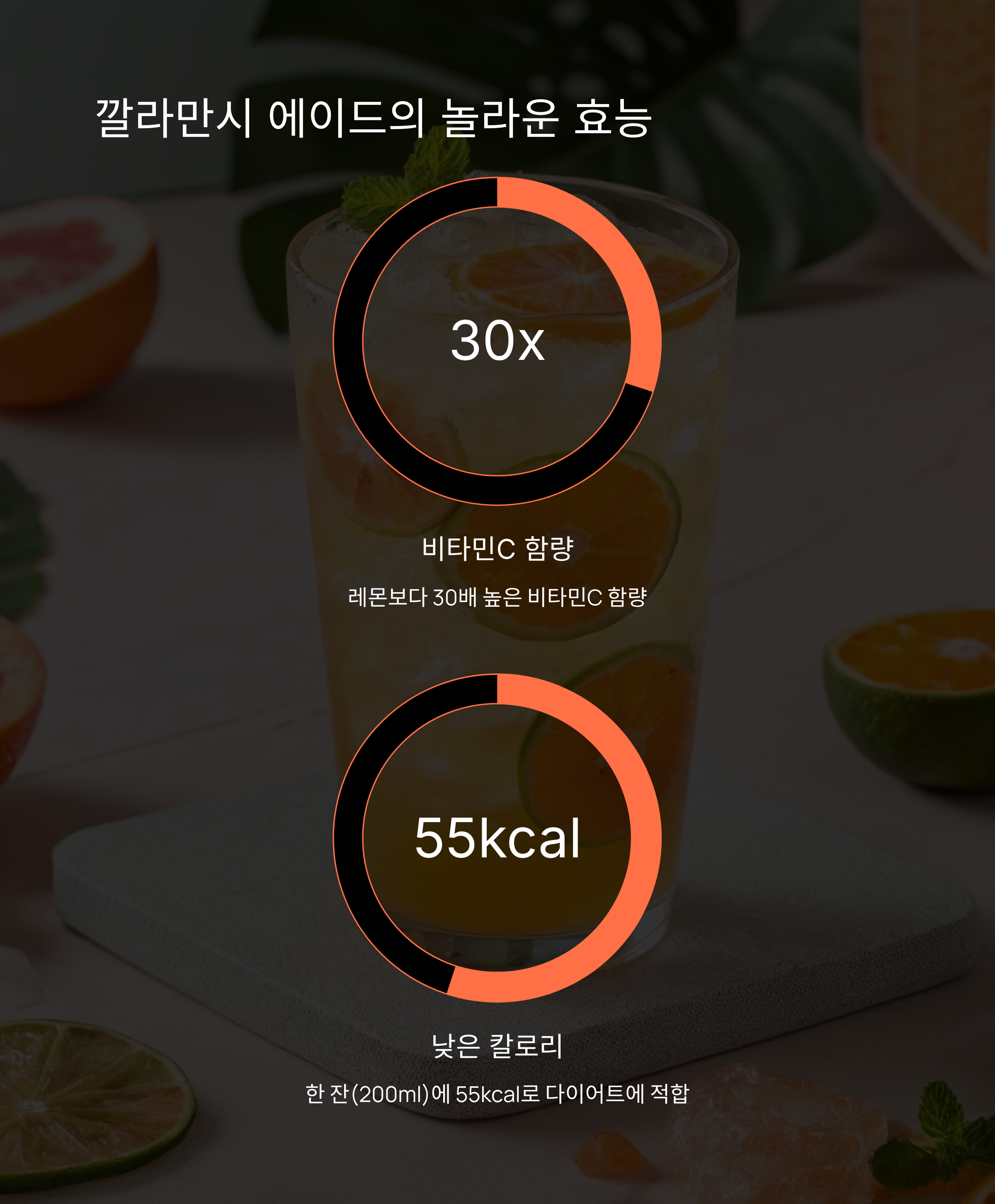 깔라만시 에이드의 놀라운 효능