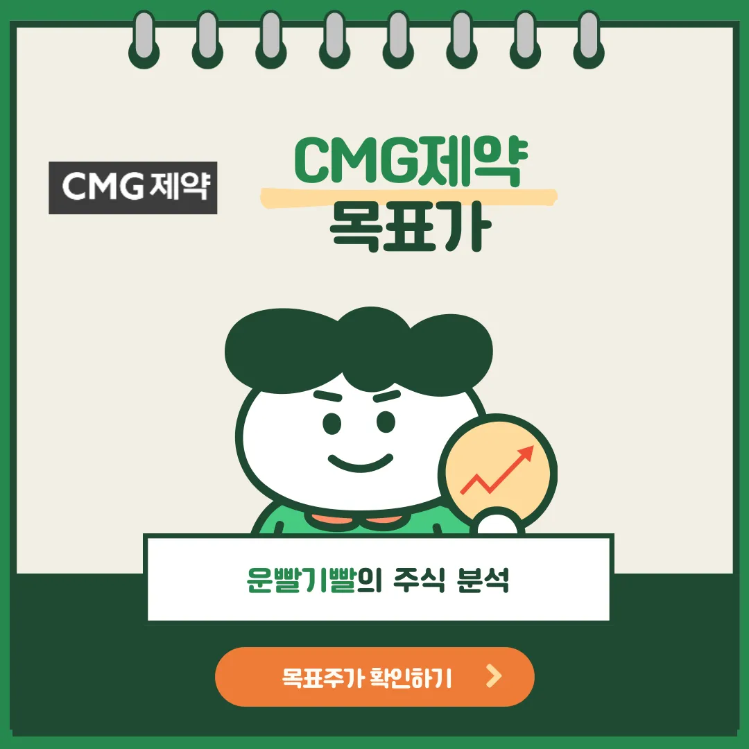CMG제약 목표가