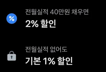 '전월 실적 40만원 채우면 2% 할인' 문구