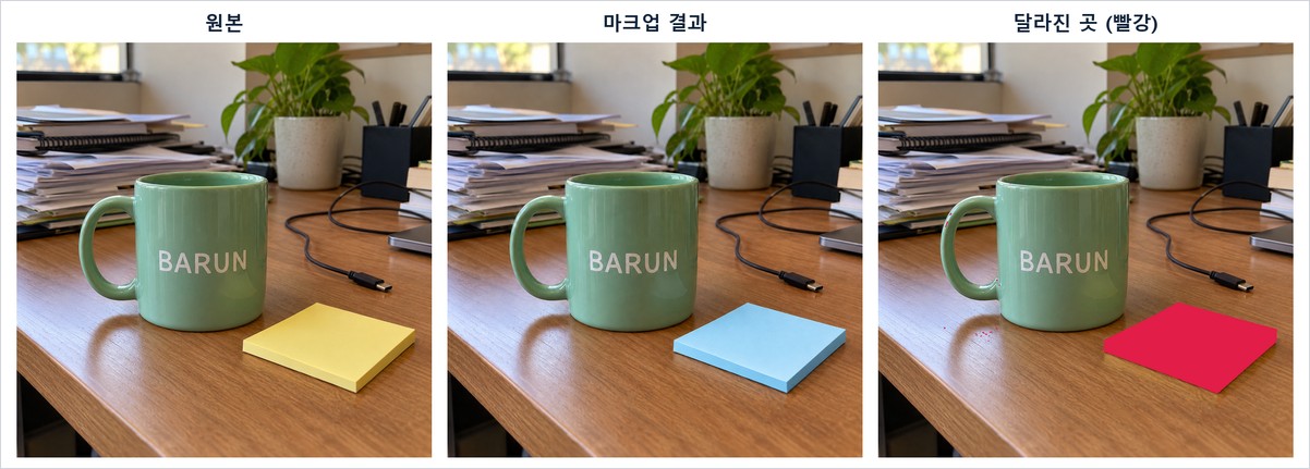 마크업 결과: 포스트잇만 하늘색으로 바뀜